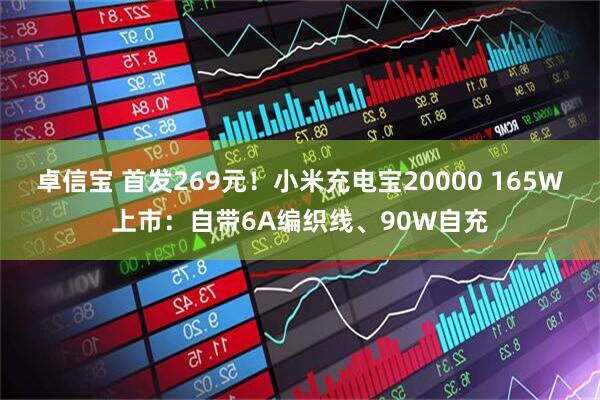 卓信宝 首发269元！小米充电宝20000 165W上市：自带6A编织线、90W自充